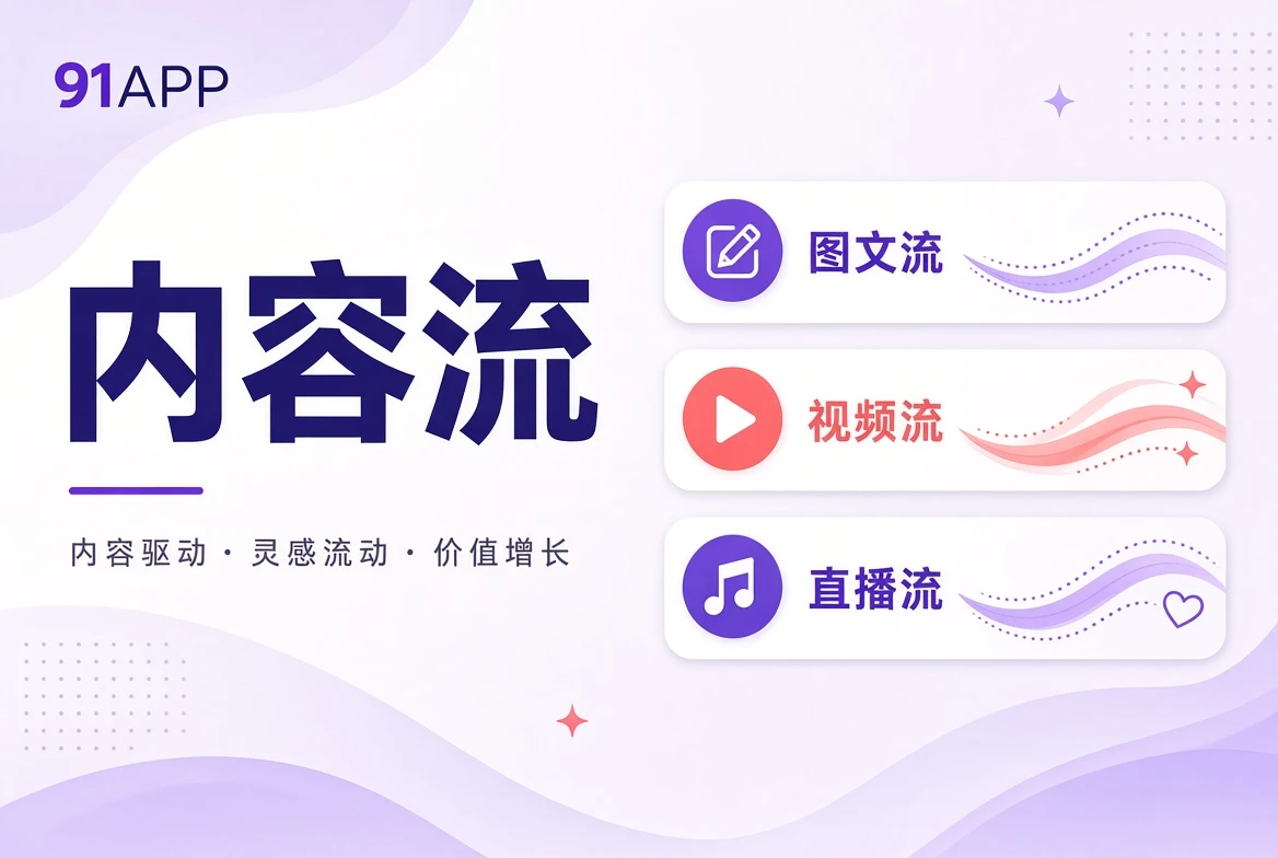 内容流的主题视觉